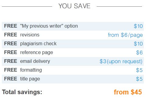 Ridiculously Simple Ways To Improve Your paper help